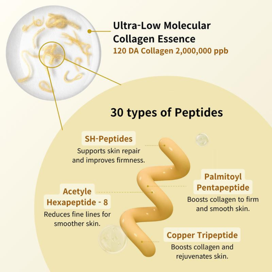 Matovia Silk Lifting Peptide Ampoule