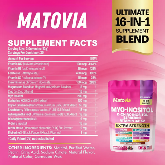 Matovia Myo Inositol Gummies