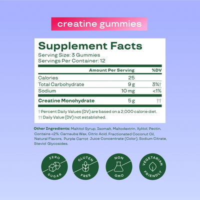 Matovia Bloom Creatine Gummies