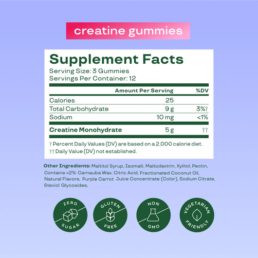 Matovia Bloom Creatine Gummies